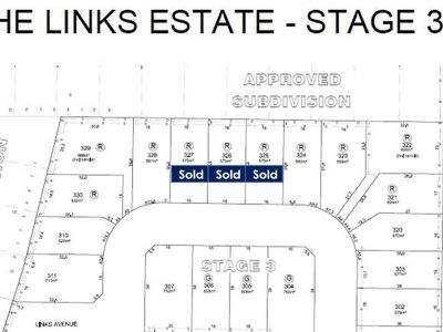 Lot 323, Links Avenue, Sanctuary Point
