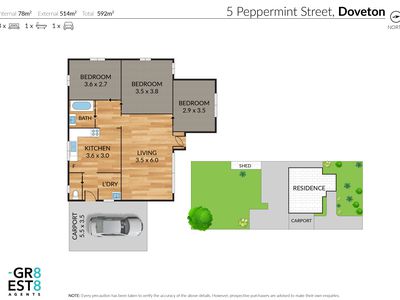 5 Peppermint Street, Doveton