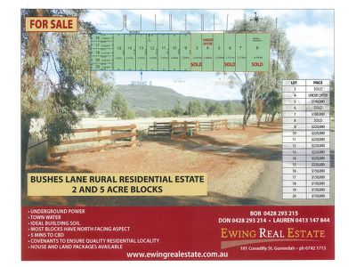 12 Bushs Lane, Gunnedah
