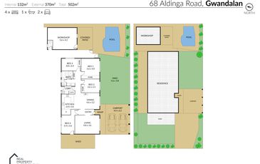 68 Aldinga Road, Gwandalan