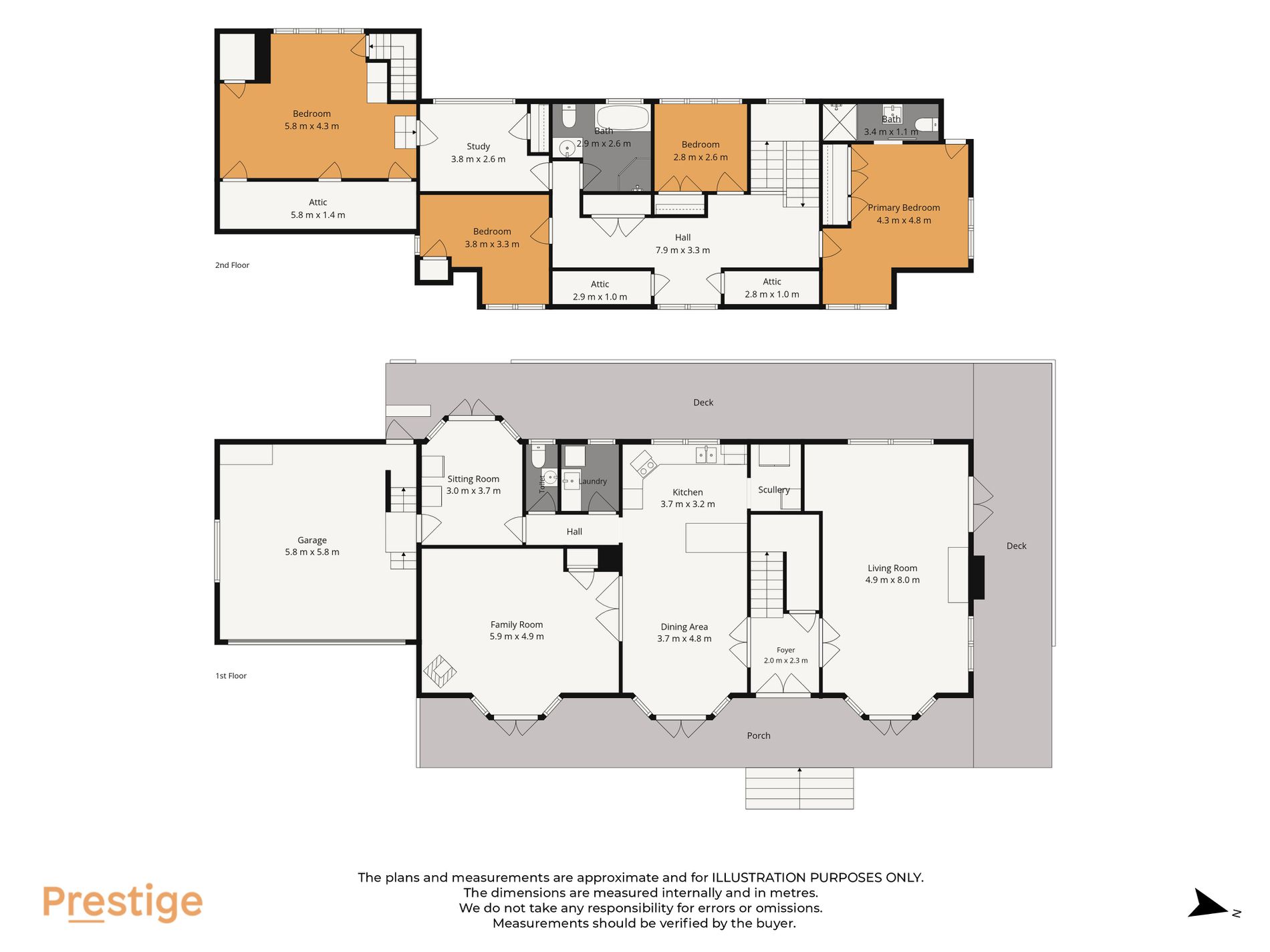 199 Chelsea View Drive, Chatswood