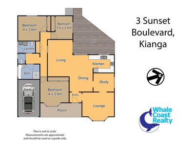 3 Sunset Boulevard, Kianga