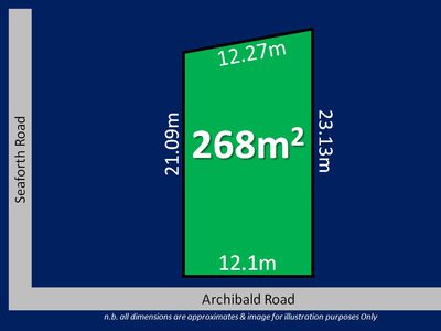 (Lot 3) 2 Seaforth Road, Balcatta