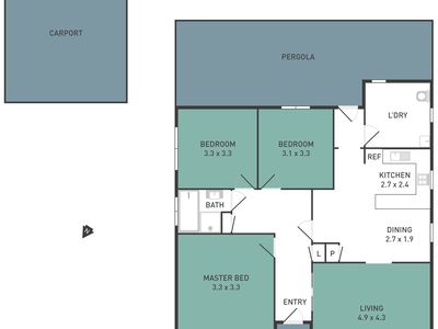 27 Jellicoe Street, Werribee