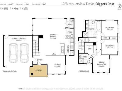 2 / 8 Mountview Drive, Diggers Rest