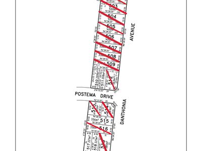 Lot 501-519, Danthonia Avenue, Point Cook