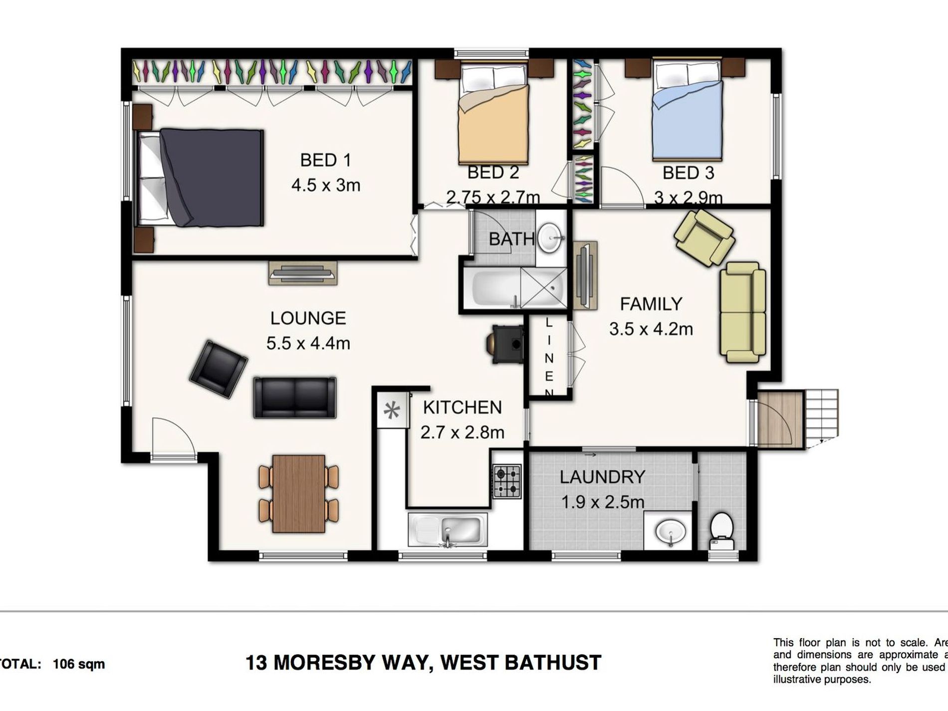 13 Moresby Way, West Bathurst