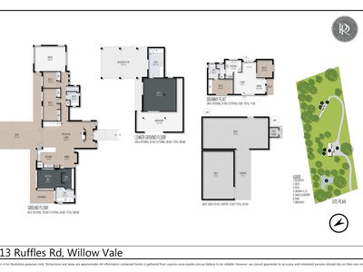 213 Ruffles Road, Willow Vale