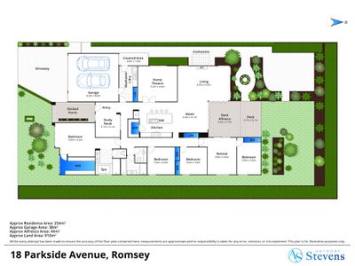 18 Parkside Avenue, Romsey