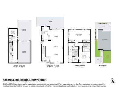 1 / 15 Mullenger Road, Braybrook