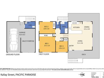 2 Kallay Street, Pacific Paradise
