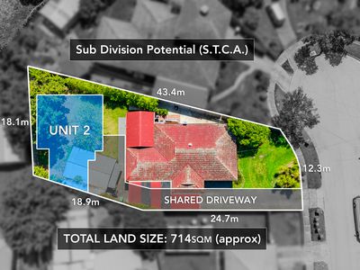 1 Karol Court, Hampton Park