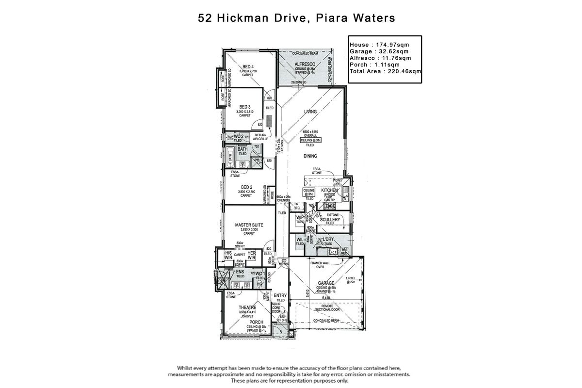 Lot 1706, 52 Hickman Drive, Piara Waters