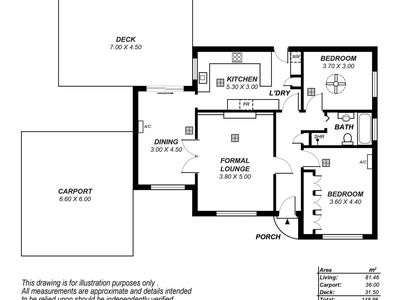 14 Abbeville Terrace, Marion