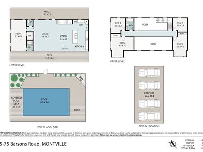 65-75 Barsons Road, Montville
