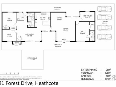 81 Forest Drive, Heathcote