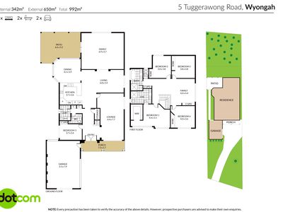 5 Tuggerawong Road, Wyongah