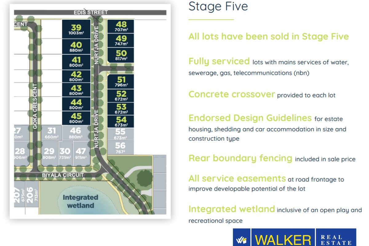 Lot 51, 52 Nurtja Drive, Kyabram