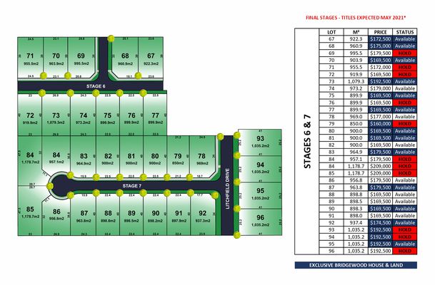 Lot 75, Kerrford Park Estate, Thurgoona