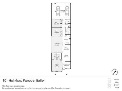101 Hollyford Parade, Butler
