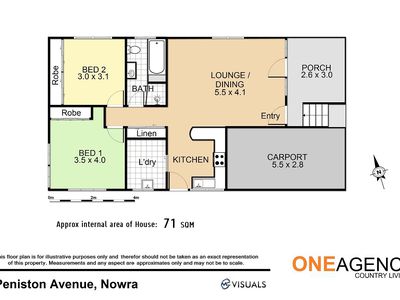 3 Peniston Avenue, Nowra