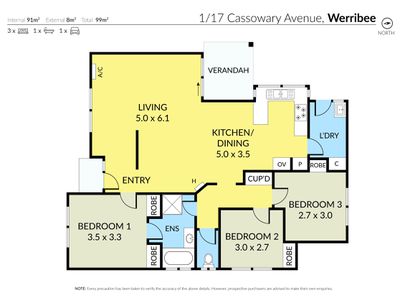 1 / 17 Cassowary Avenue, Werribee