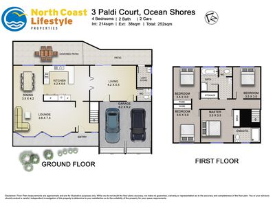 3 Paldi Court, Ocean Shores