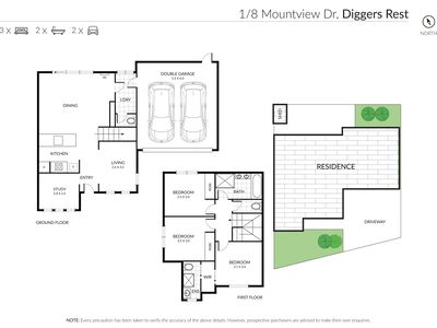 1 / 8 Mountview Drive, Diggers Rest