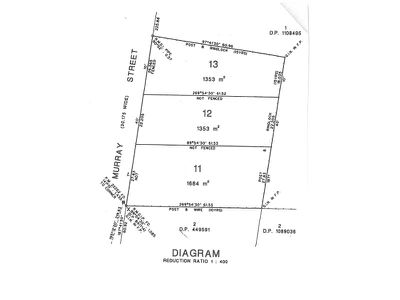 Lot 12, 91 Murray Street, Tocumwal