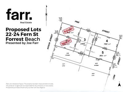 22-24 Fern Street, Forrest Beach
