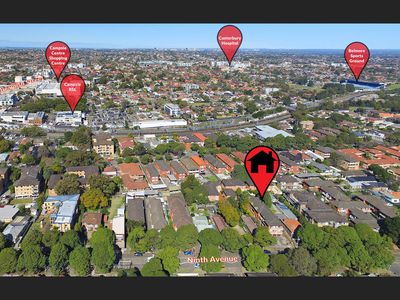 1-7 / 80 Ninth Avenue, Campsie