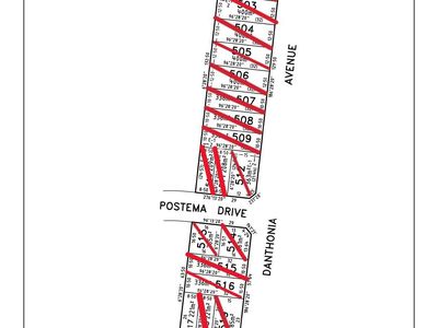 Lot 501-519, Danthonia Avenue, Point Cook