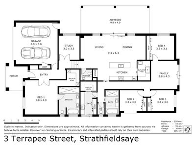 3 Terrapee Street, Strathfieldsaye