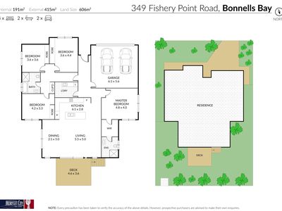 349 Fishery Point Road, Bonnells Bay