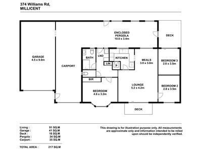 374 Williams Road, Millicent