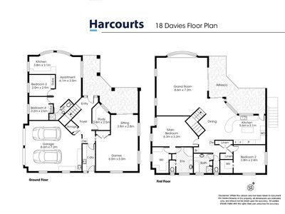 18 Davies Street, Mollymook