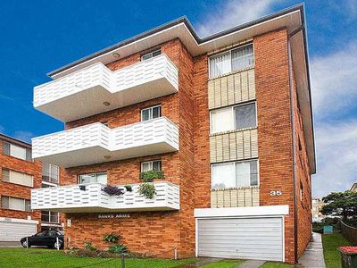 14 / 35 Villiers Street, Rockdale