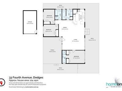 33 Fourth Avenue, Dodges Ferry