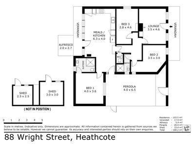 88 Wright Street, Heathcote