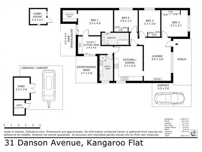 31 Danson Avenue, Kangaroo Flat