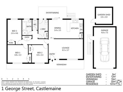 1 George Street, Castlemaine