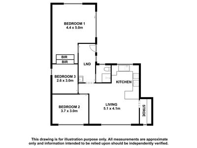 30 Cape Buffon Drive, Southend