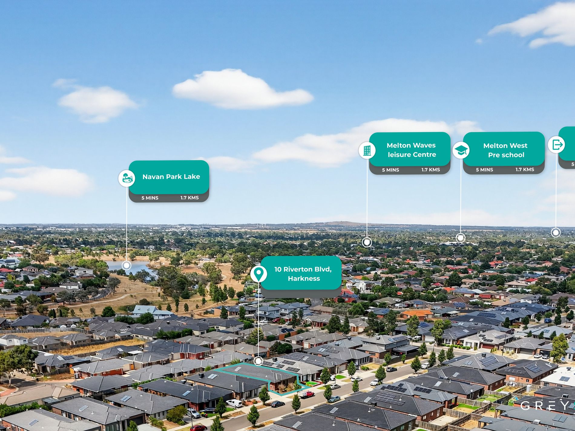 10 Riverton Boulevard, Harkness