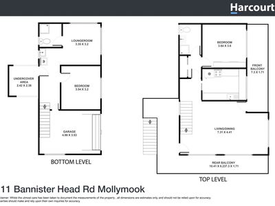 111 Bannister Head Road, Mollymook