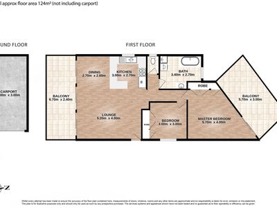 6 / 12 Dinmore Street, Dinmore