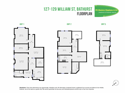 127 William Street, Bathurst