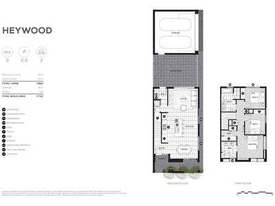 Lot 347 Eucalyptus Lane, Glenside