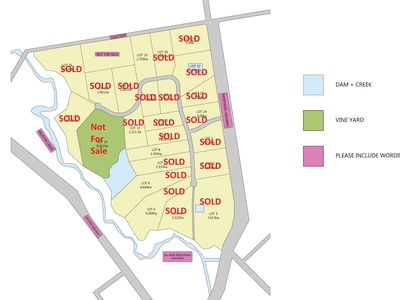 Lot 8, 401 Northern Highway, Heathcote