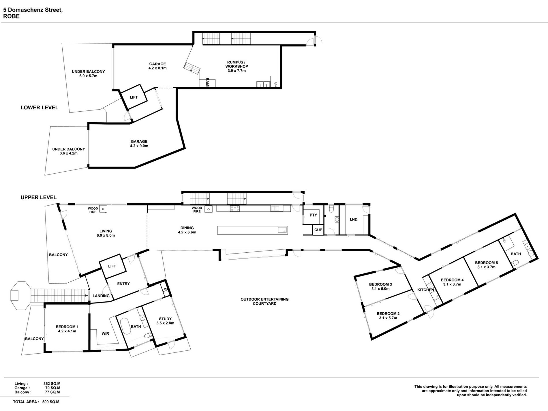 5 Domaschenz Street, Robe