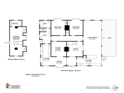 144 Baulds Road, Table Cape